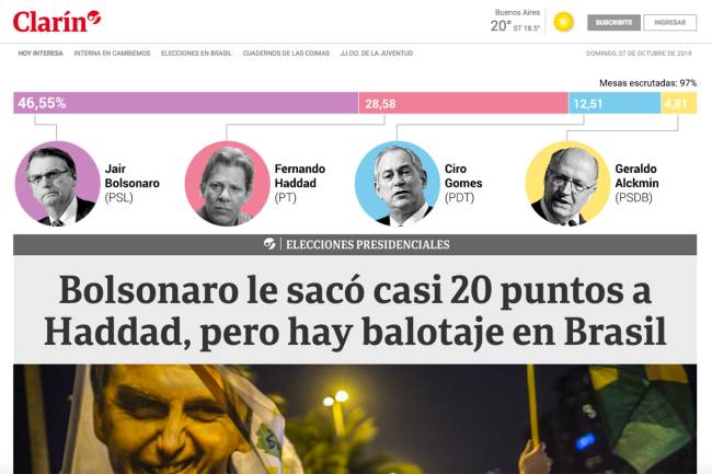 Clarín Clarín