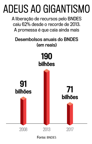 arte-BNDES arte-BNDES