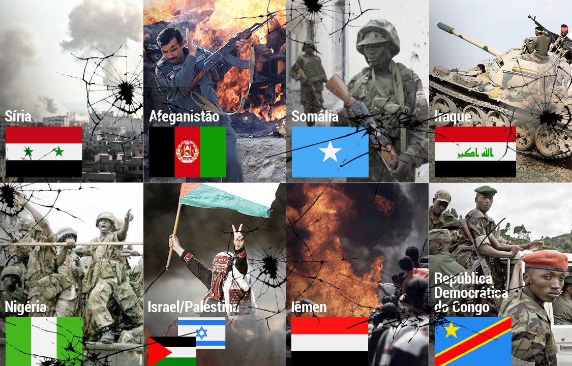 Jogo de forças mundial: conflitos armados para acompanhar em 2019
