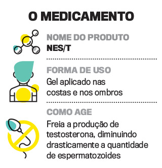 arte-gel-anticoncepcional