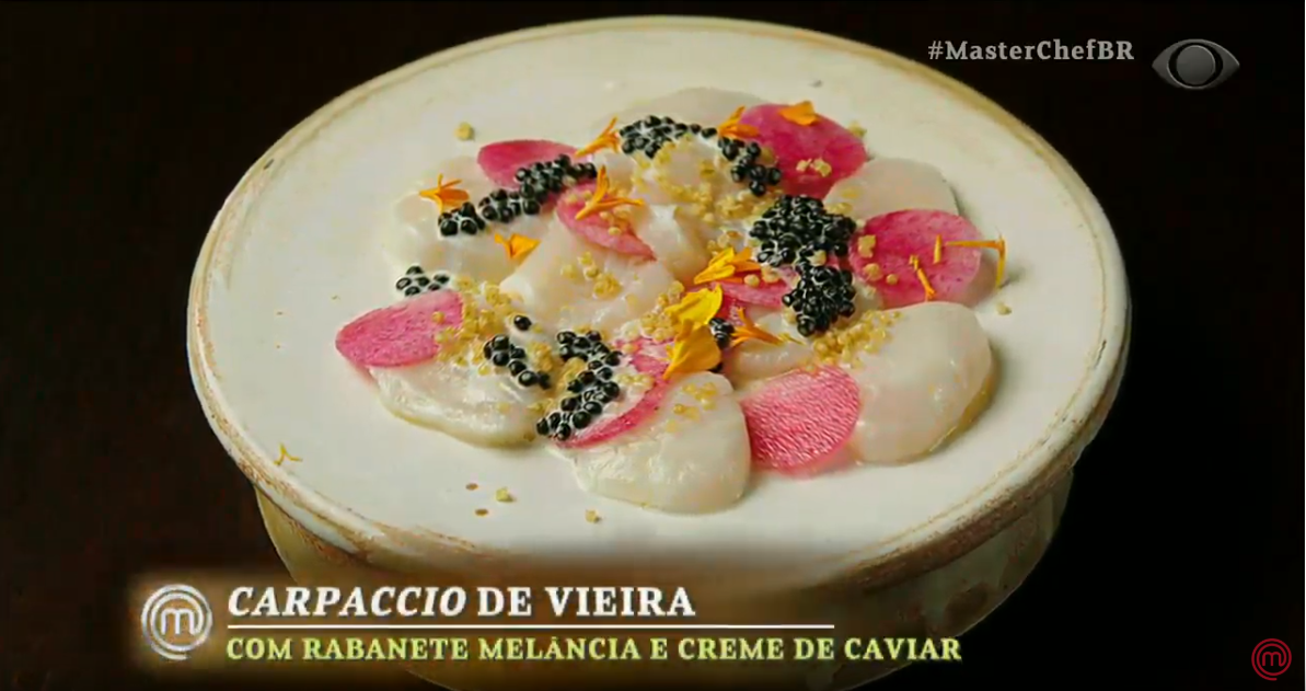 Rafael é O Vencedor Da Final Do ‘masterchef Profissionais 2018 Veja 