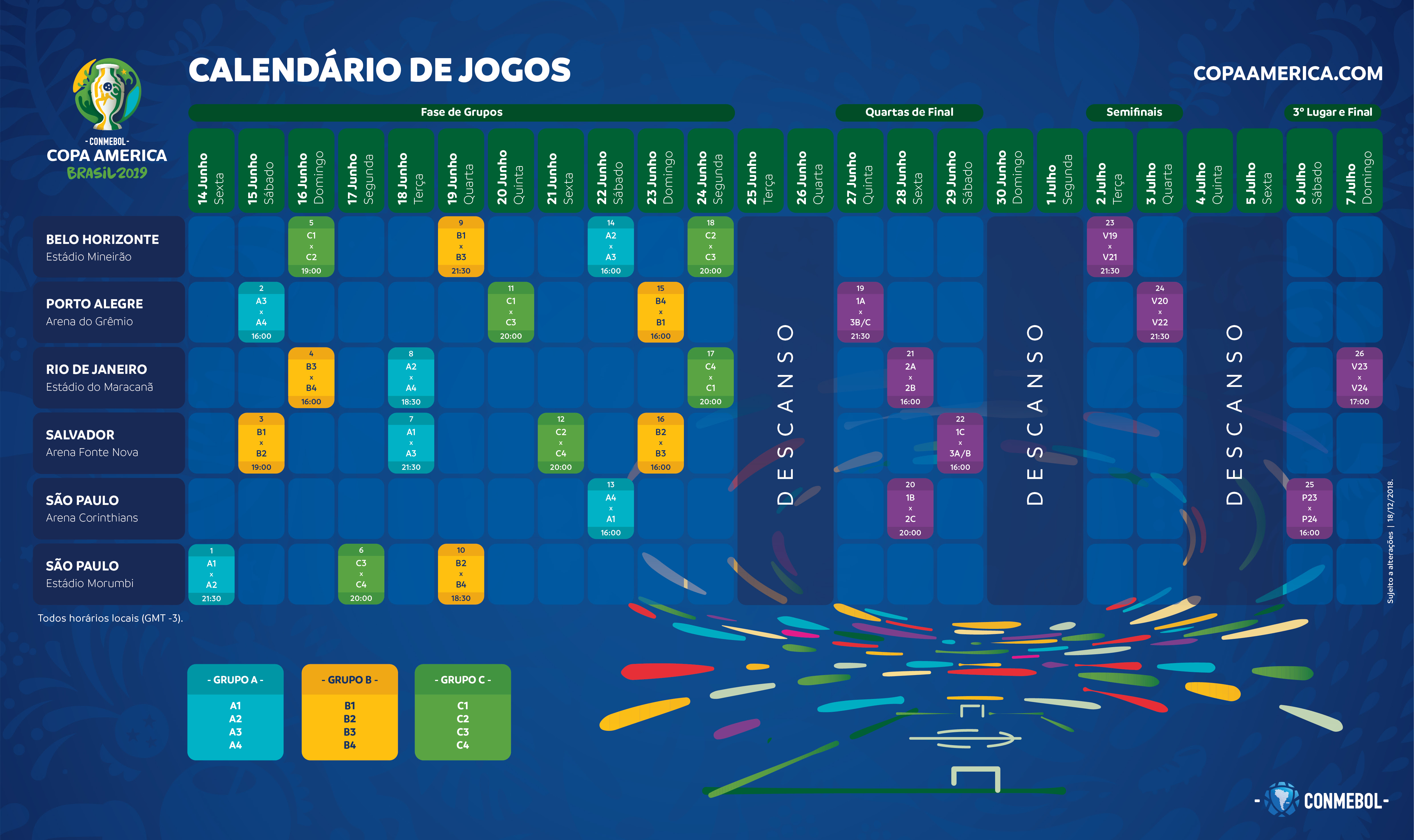 Programação de jogos da Copa América 2019