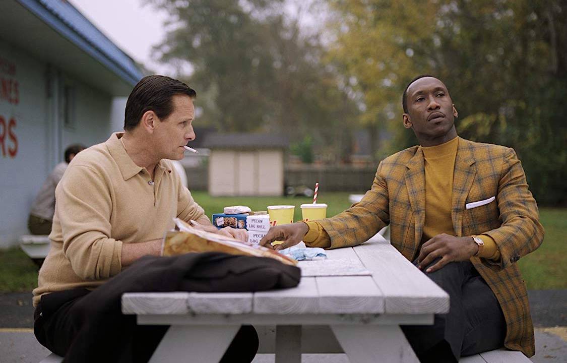 Green Book – O Guia