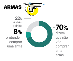 enigma-armas enigma-armas