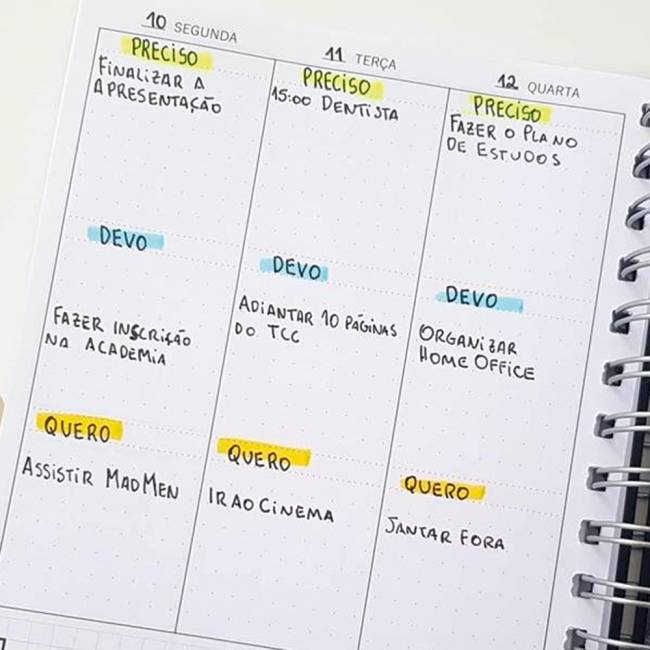 Bullet journal Bullet journal