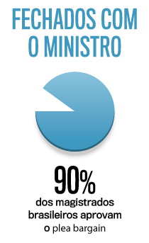 arte-magistrados-aprovam-pacote-moro arte-magistrados-aprovam-pacote-moro