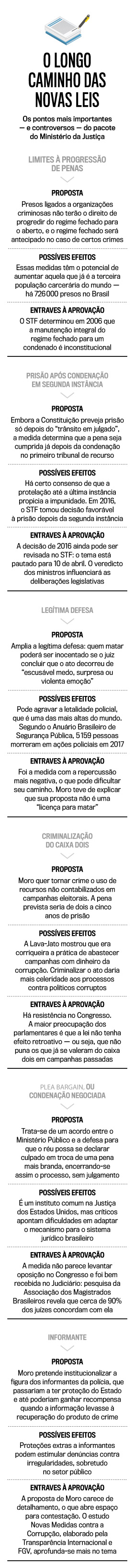 arte-pacote-anticrime-moro arte-pacote-anticrime-moro