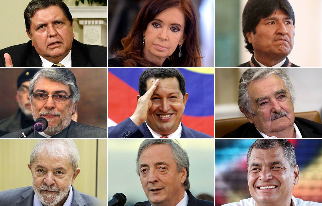 Crise na Venezuela - Bolivarianismo