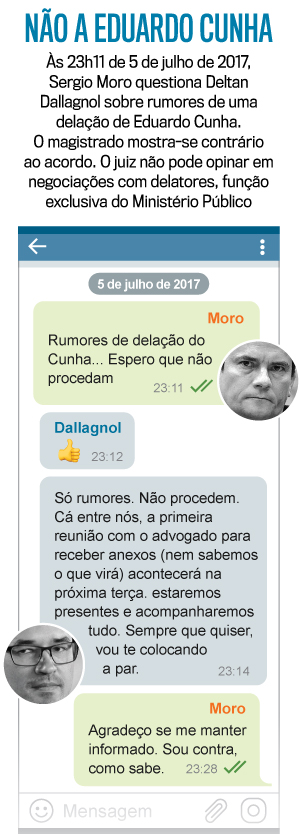 Diálogos revelam que Moro era contra a delação de Eduardo Cunha