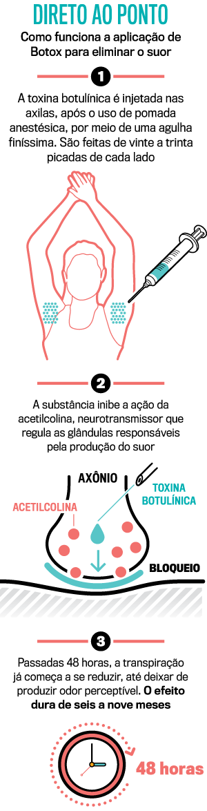 arte-botox-iphone