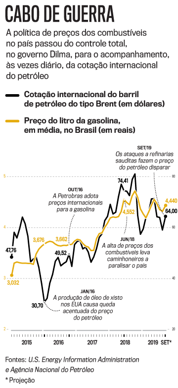 arte-petro1-iPhone arte-petro1-iPhone