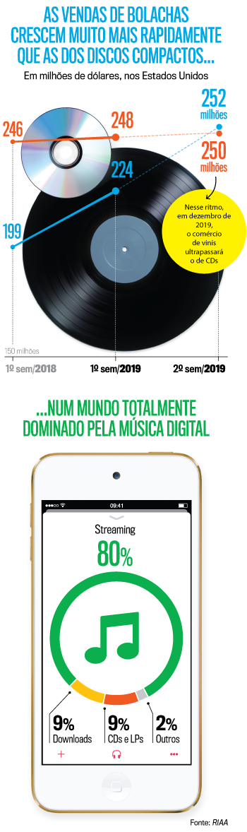 arte-vinil-iphone arte-vinil-iphone