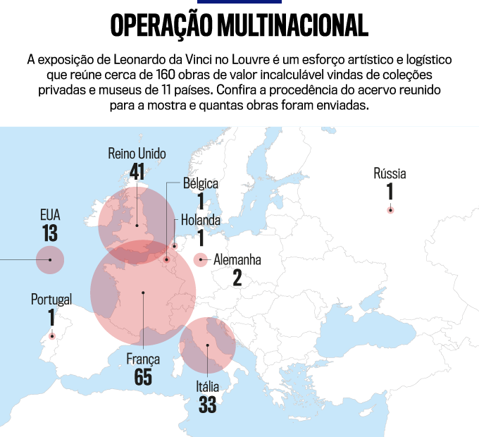 Operação multinacional – A exposição de Leonardo Da Vinci no Louvre é um esforço artístico e logístico que reúne cerca de 160 obras de valor incalculável vindas de coleções privadas e museus de 11 países. Confira a procedência do acervo reunido para a mostra e quantas obras foram enviadas Operação multinacional – A exposição de Leonardo Da Vinci no Louvre é um esforço artístico e logístico que reúne cerca de 160 obras de valor incalculável vindas de coleções privadas e museus de 11 países. Confira a procedência do acervo reunido para a mostra e quantas obras foram enviadas