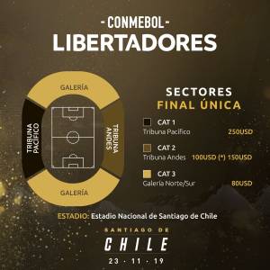 Final da Libertadores em jogo único: saiba mais sobre o estádio da decisão  e valores para a viagem a Santiago