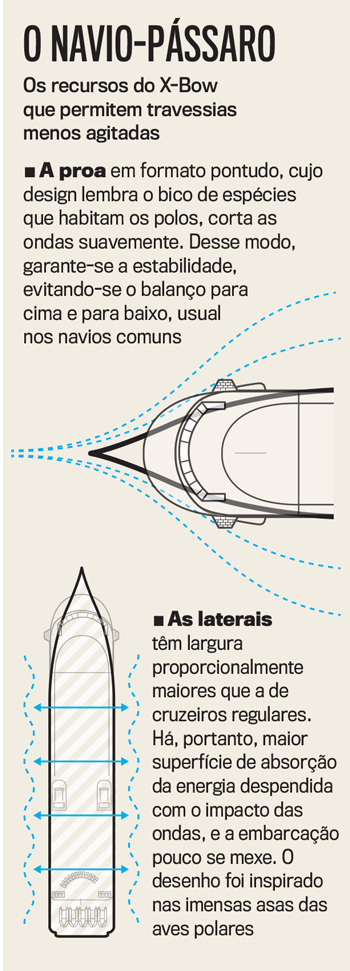 arte-navio arte-navio