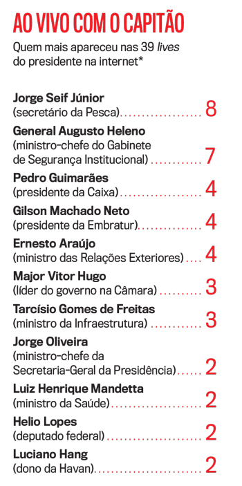 arte-secretario-peixe arte-secretario-peixe