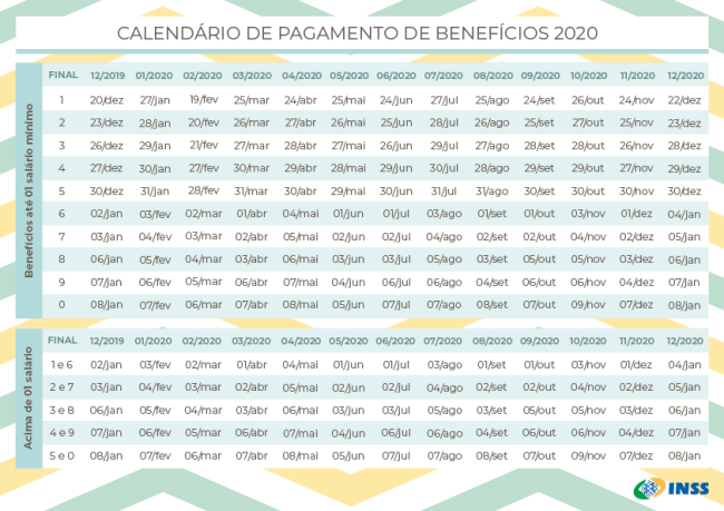 calendario-de-pagamento-de-beneficios-2020-3 calendario-de-pagamento-de-beneficios-2020-3