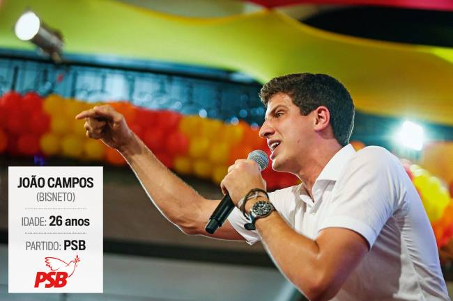 Arraes 'versus' Arraes: a briga entre herdeiros pela prefeitura do Recife