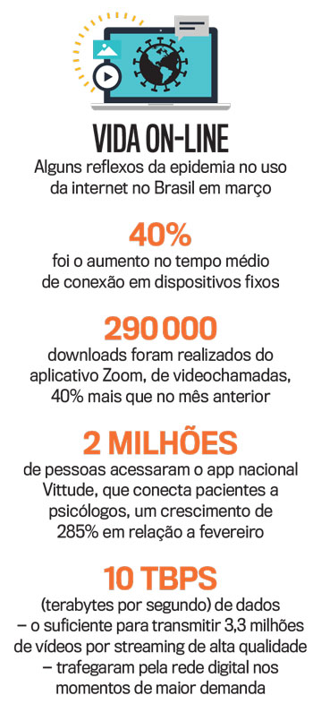 arte-vida-online
