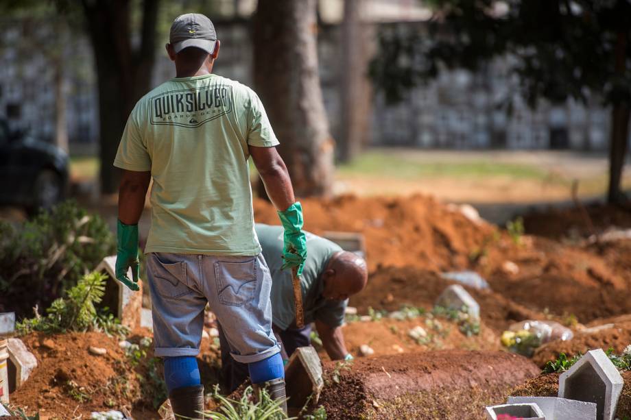 Cemitério da Vila Formosa, o maior da América Latina e responsável pelo sepultamento da maioria dos óbitos causados pela Covid-19 na cidade de São Paulo.