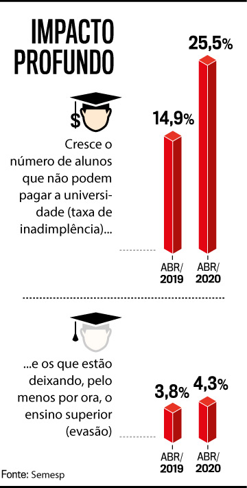 numeros-educa