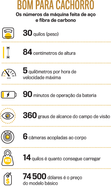arte-cao-robo-iPhone