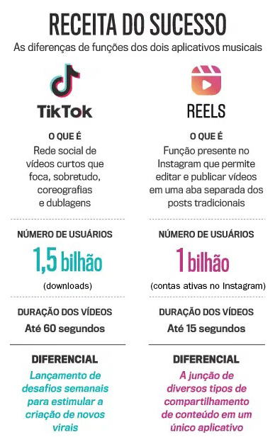 Juninho_ShortClips｜Pesquisa do TikTok