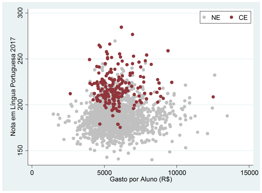 eegraficoA eegraficoA