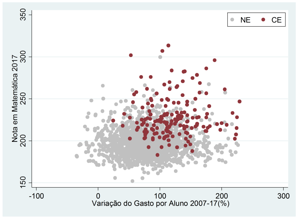 eegraficoD eegraficoD