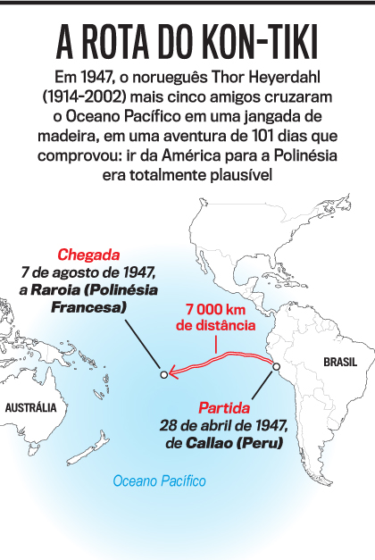 rota-kon-tiki-iPhone