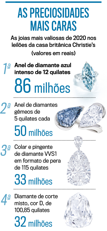 arte-diamantes O leilão do diamante de 86 milhões de reais