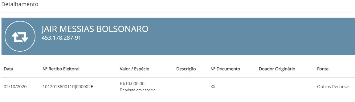 doação bolsonaro