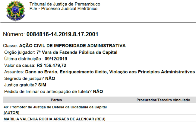 MARÍLIA ARRAES – CAPA DO PROCESSO