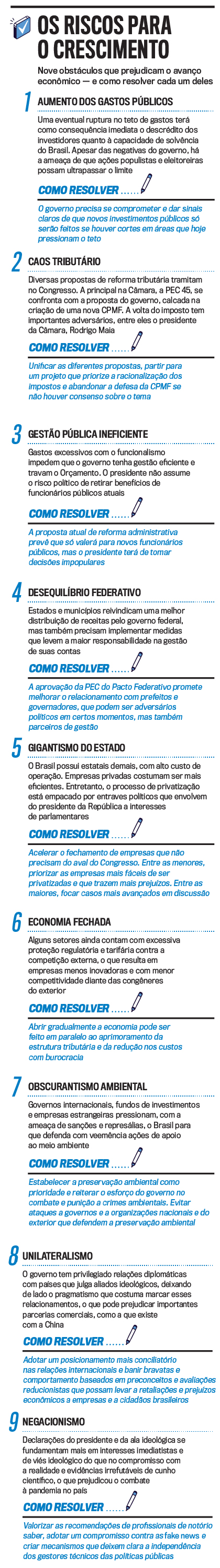 O que é Custo Brasil ? Há mais de 25 anos, termo sintetiza obstáculos ao  desenvolvimento