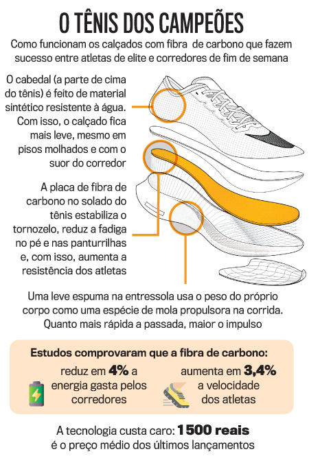 tenis nike branco com preto feminino