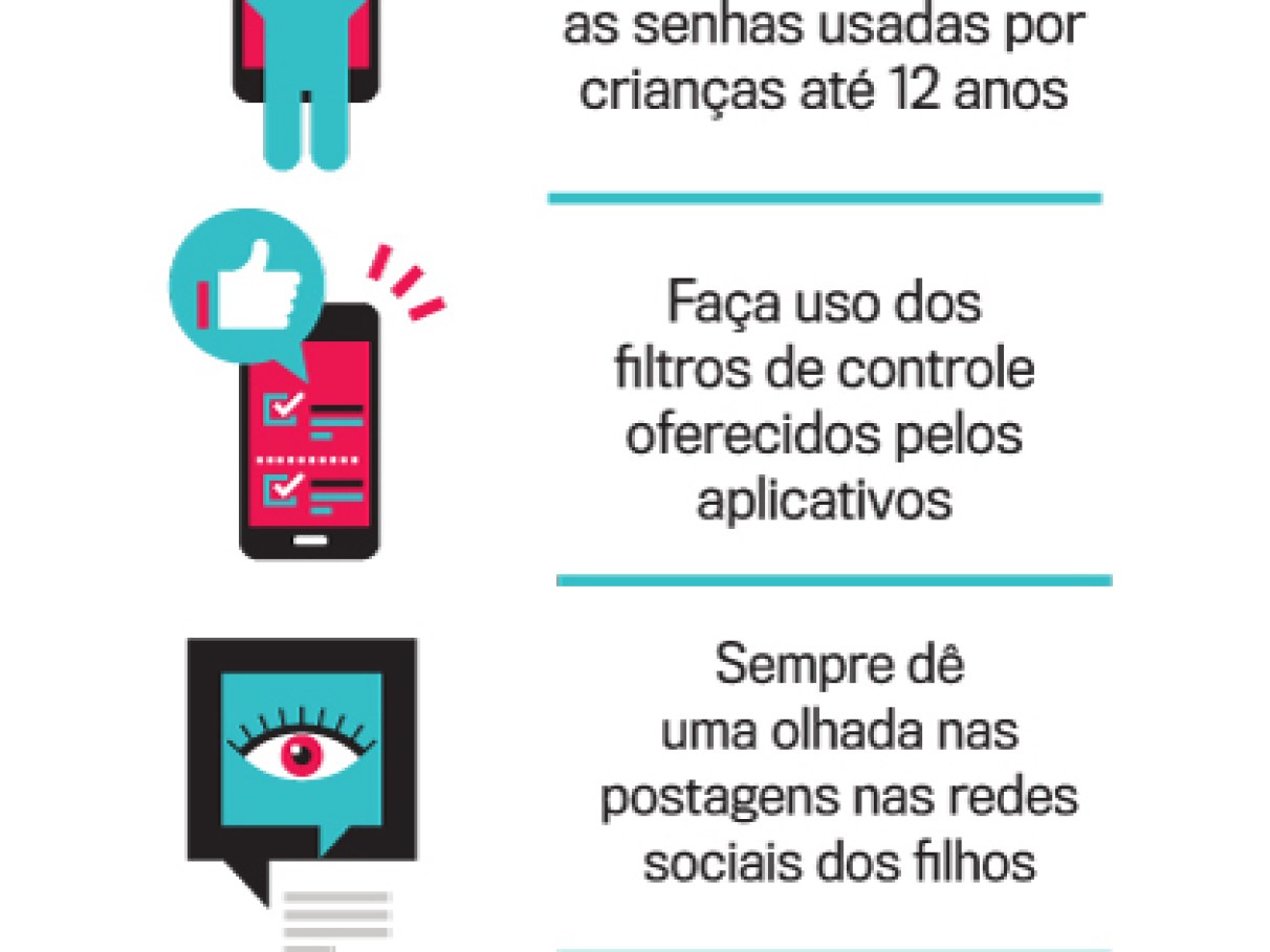 A necessidade dos pais monitorarem as crianças no TikTok | VEJA