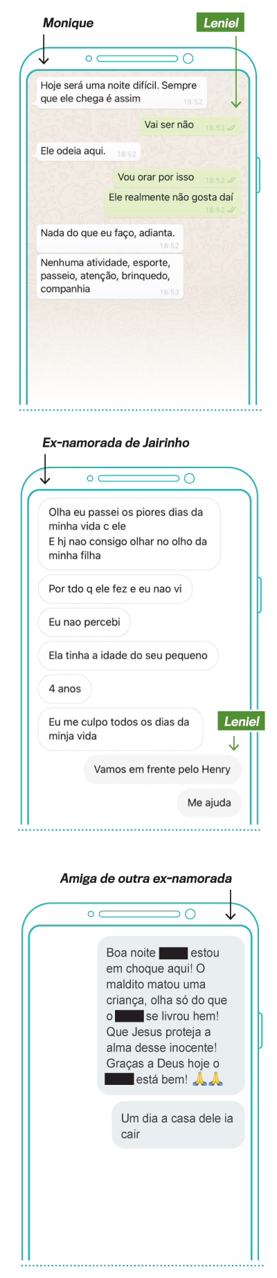 PADRÃO - Pistas no WhatsApp: mãe comenta com o ex que Henry não gostava de ficar na casa dela; antiga namorada admite a ele culpa por não ter protegido a filha; e testemunha inédita cita uma terceira vítima que se livrou do “maldito” -