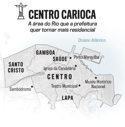 arte mapa Rio