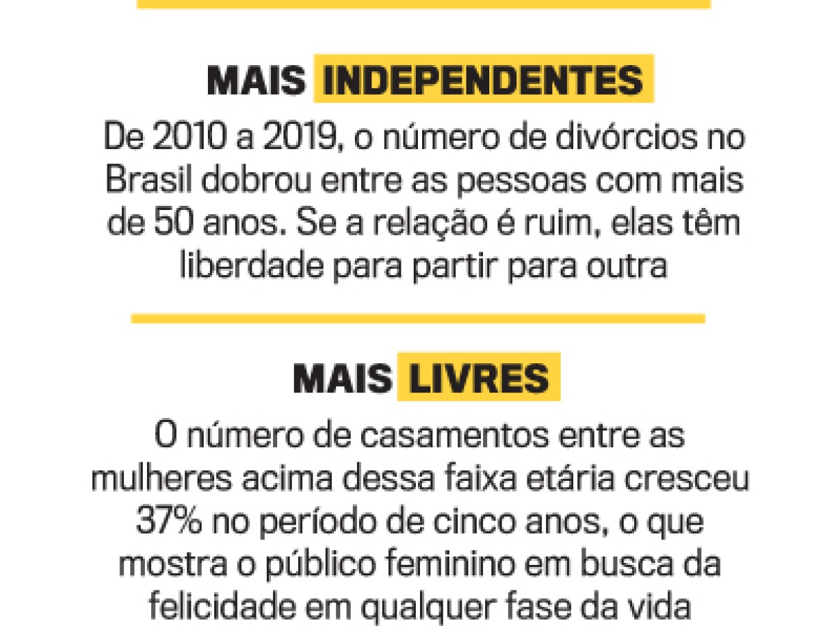 Mulheres acima dos 50 anos nunca estiveram tão felizes, d... | VEJA