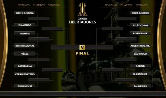 Confrontos das oitavas de final da Libertadores