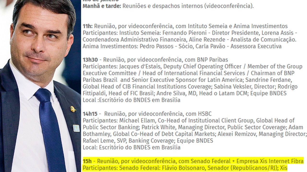 Flávio Bolsonaro e agenda do BNDES