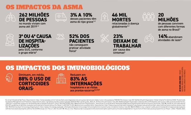 GSK_BoxPubliOnline_V2 Asma Grave