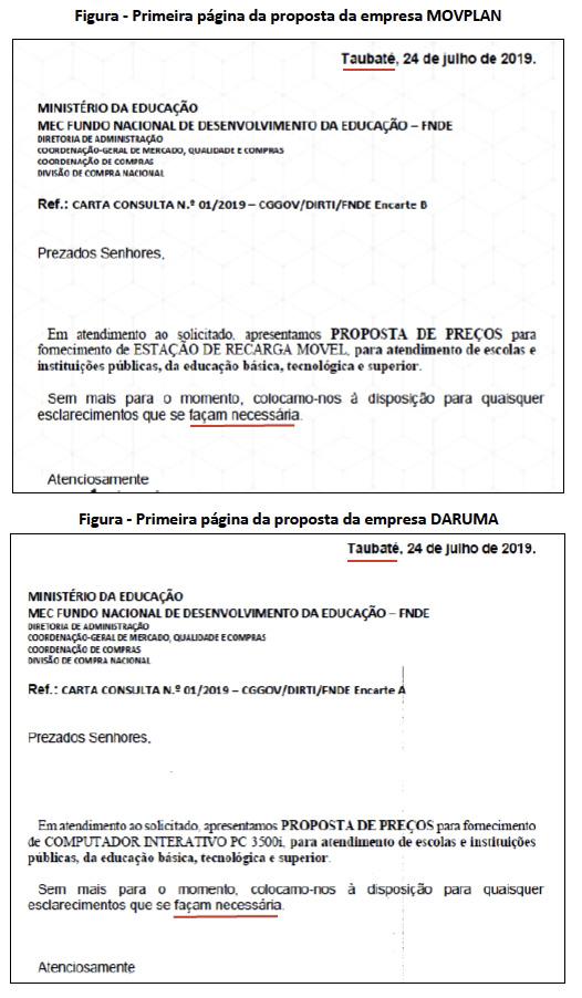 Relatório CGU, 2019, sobre irregularidades em compras do FNDE