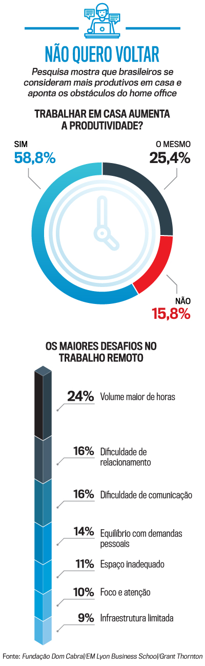 arte Home Office