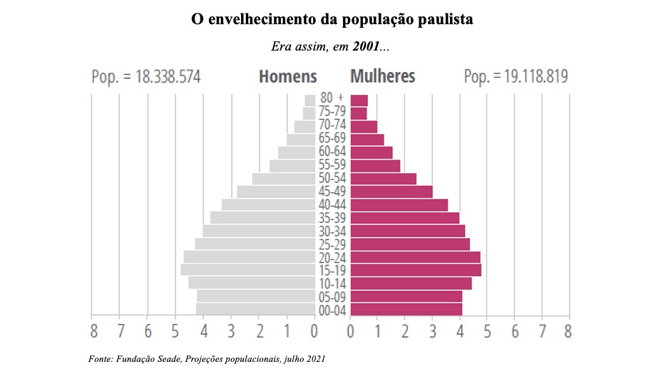 São Paulo 02a -