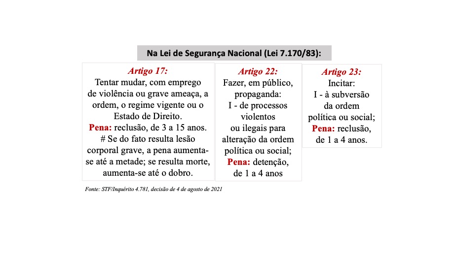 STF Bolsonaro 03 -