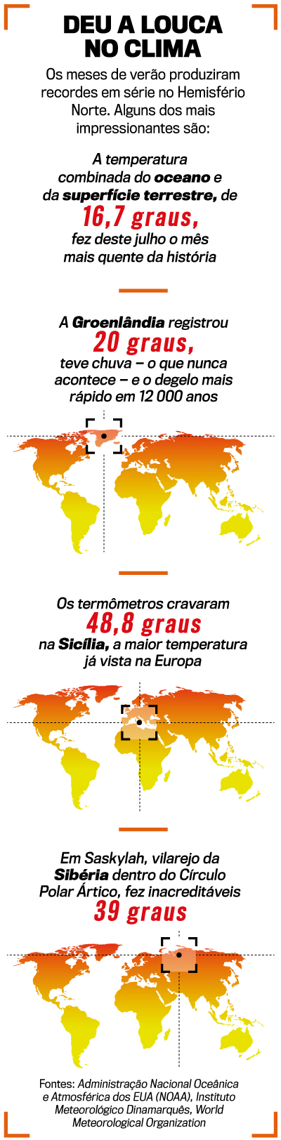 Nunca antes neste planeta: o calor recorde no verão do Hemisfério Norte