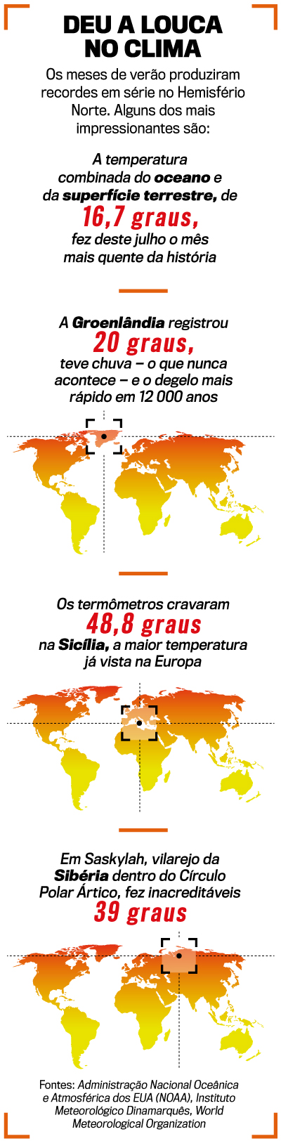 Dois lados do clima extremo na Europa: enchentes na Escandinávia e