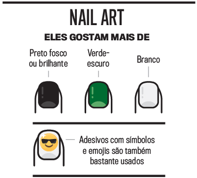 arte nail art