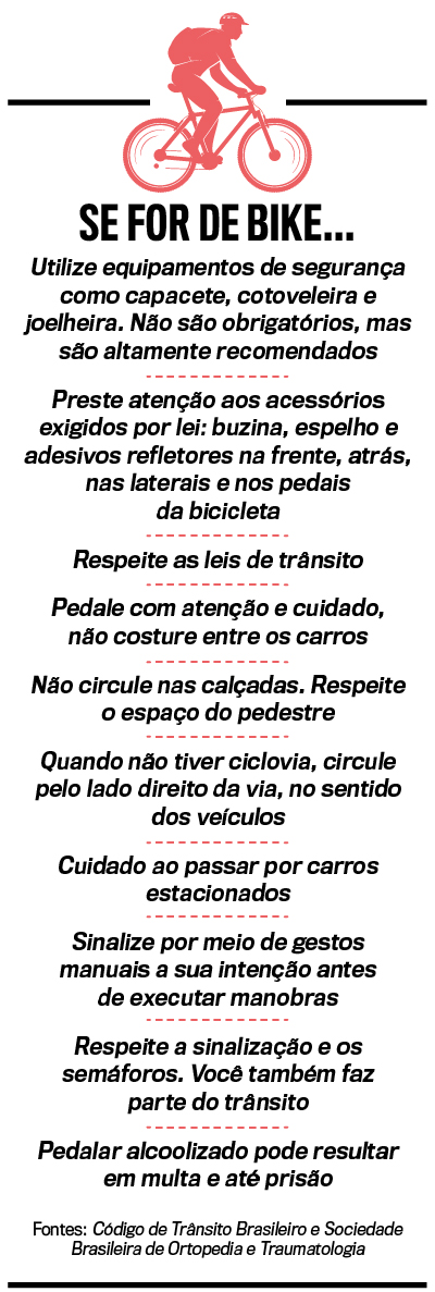 arte Bikes